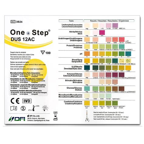 Urine Test Strips 12 Parameter Sticks Doctor/GP Diabetes, Ketones, PH ...