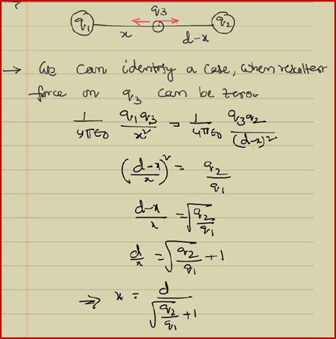 Electric Charge and Electric Force | IIT JEE and NEET Physics