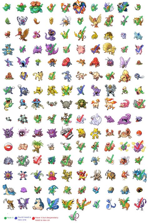 1st gen Pokemon list (thoose i need) 29-03-2012 by Zeetto on DeviantArt