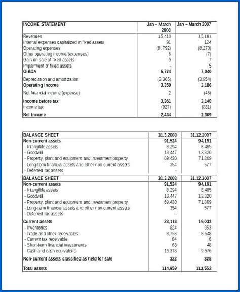 Profit And Loss And Balance Sheet Format In Excel ~ Excel Templates