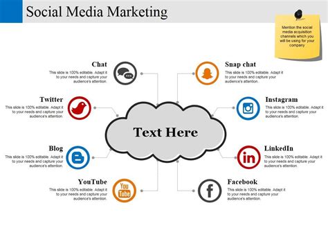 Social Media Marketing Template 1 Ppt PowerPoint Presentation Infographics Show