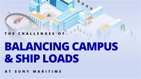 The Challenges of Balancing Campus & Ship Loads At SUNY Maritime