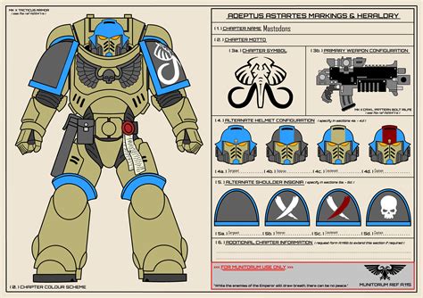 Mastodons: Imperial Fists Successor Chapter - Chapter Insignia from ...