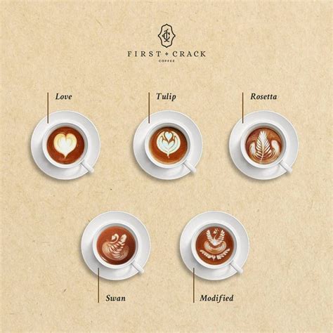 Free pouring latte art. 1. The most basic pattern that you need to master for latte art is Heart ...