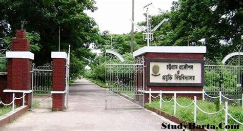 Chittagong University of Engineering & Technology (CUET)