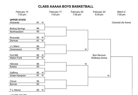 Basketball Playoff Bracket 2011 printable pdf mlb baseball playoffs ...