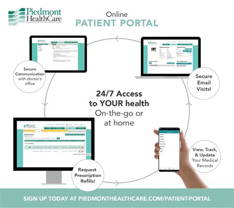 Online Doctor Visits: Patient Portal Sign Up at Piedmont HealthCare