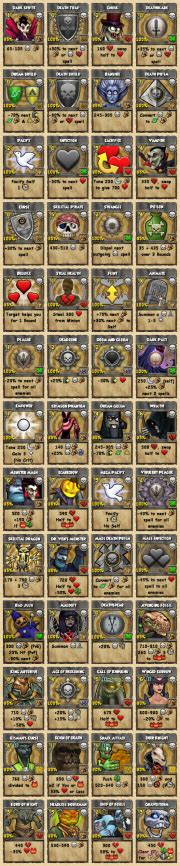 Spell:Death School Spells - Wizard101 Wiki