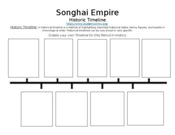 Songhai Empire Online Timeline Assignment (Word Document) | TPT