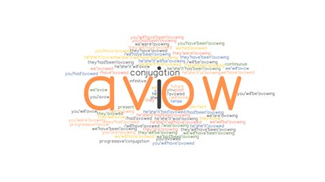 Avow Past Tense: Verb Forms, Conjugate AVOW - GrammarTOP.com