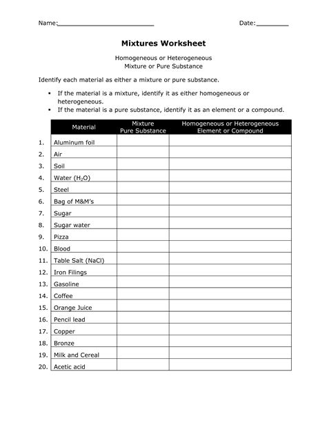 Homogeneous or Heterogeneous - Mixtures Practice Worksheet