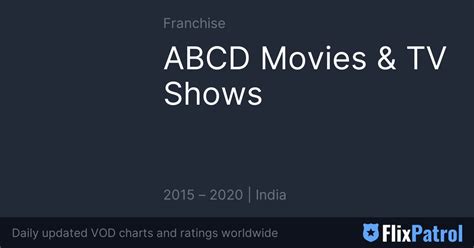 ABCD Movies & TV Shows • FlixPatrol