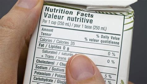 Understanding FDA Food Labeling New Rules and Changes