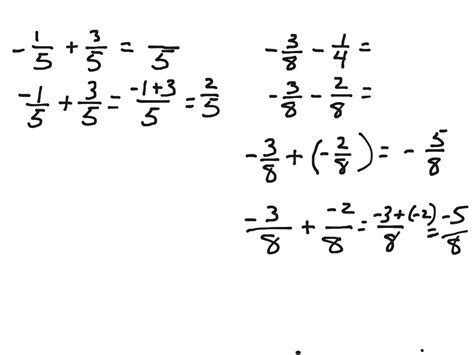 ShowMe - solving multi-step inequalities with fractions and negative variables