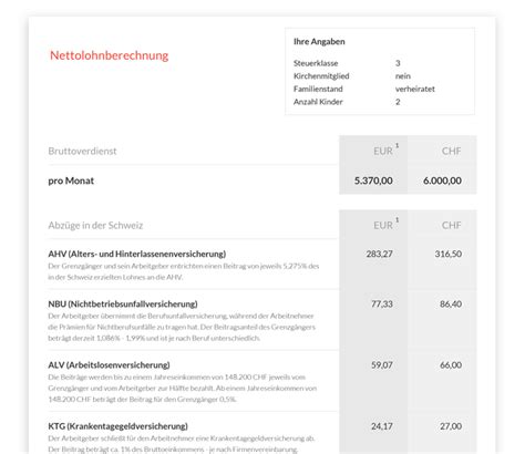 Arbeitslosengeld Berechnen Online - Wenn Das Arbeitslosengeld Fiktiv ...