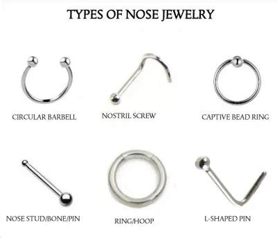 How to Choose a Nose Ring | Jewelry Guide