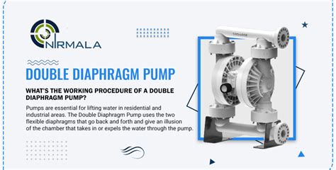 Working Procedure of Double Diaphragm Pump | Nirmala Pumps