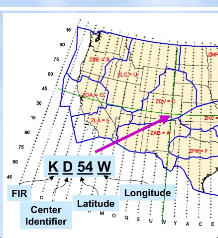 navigation - What are those 5-character alphanumeric waypoints? - Aviation Stack Exchange