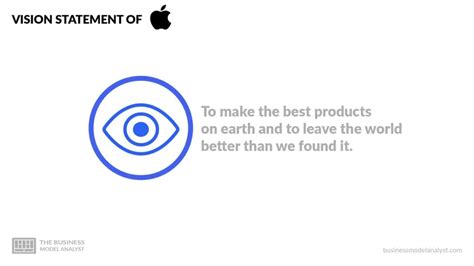 Apple Mission and Vision Statement - Actionable Strategic Planning