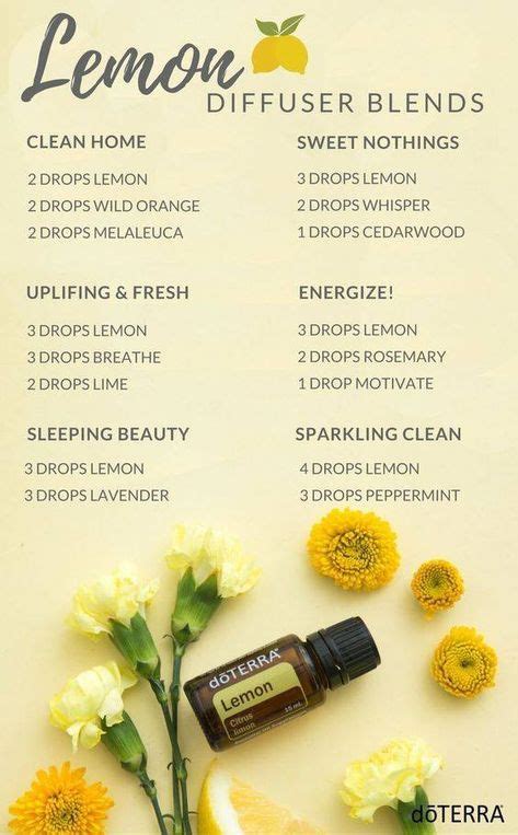 Use doTERRA's essential oils to create these amazing & refreshing ...