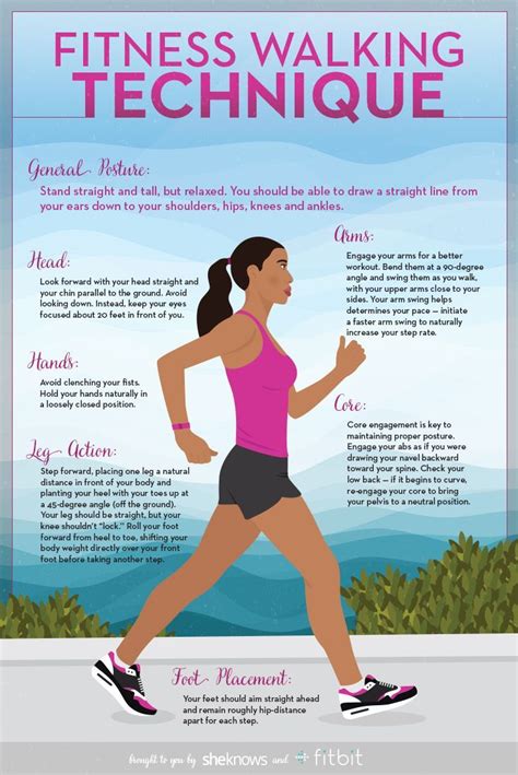 Key techniques to get the most out of your power walk | Walking for health, Walking exercise ...