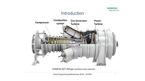 [DIAGRAM] Diagram Of Gas Turbine Power Production System - MYDIAGRAM.ONLINE