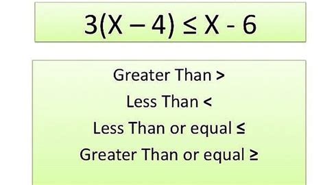 How to Solve Inequalities | Sciencing