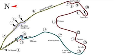 The Definitive Track Guide to Spa Francorchamps Circuit by Driver 61