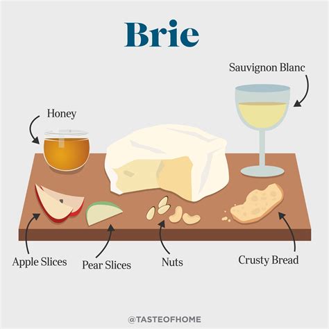 Cheese Board Pairings to Take Your Spread to the Next Level