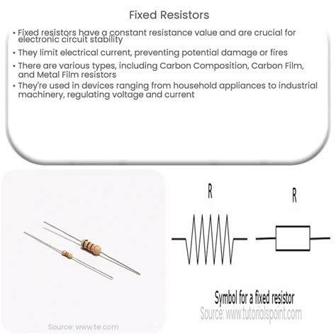 Fixed Resistors | How it works, Application & Advantages