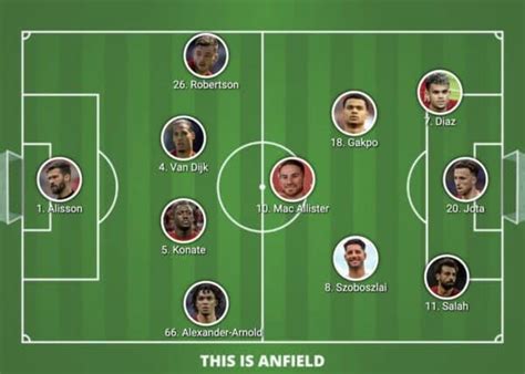 Confirmed Liverpool lineup vs. Bournemouth: Endo in squad, Bajcetic returns - Liverpool FC ...