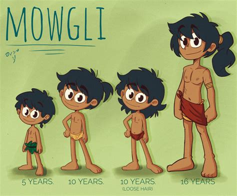 Mowgli (Age design) by 0zJim11 on DeviantArt