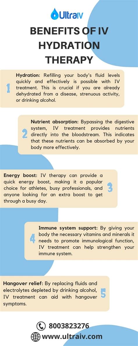 Benefits of IV Hydration Therapy - Ultraivservices - Medium