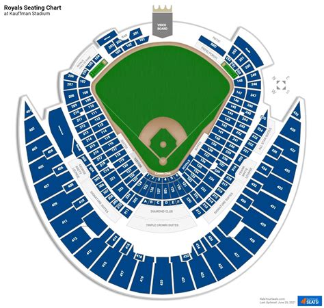 Kauffman Stadium Seating Chart Rows | Brokeasshome.com