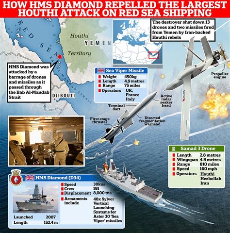 Iran declares it is behind seizure of 'oil tanker' in the Gulf of Oman | Daily Mail Online