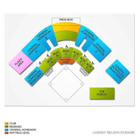 Lindsey Nelson Seating Chart