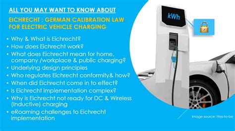 CHARGING BASICS 102: Electric Vehicle Charging Levels, Modes and Types ...