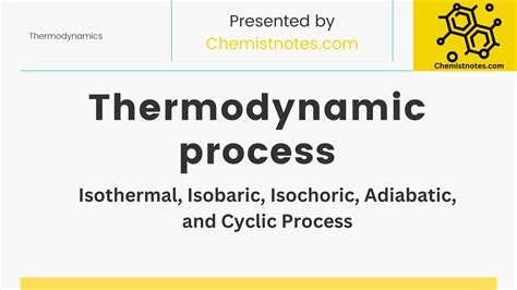 Thermodynamic process: Isothermal, Isobaric, Isochoric, Adiabatic, and ...