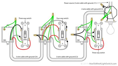 Lutron 4-way Dimmer Wiring Diagram - Wiring Diagram