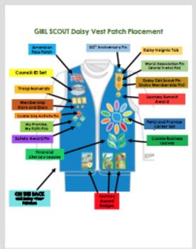 Girl Scouts Daisy Vest Patch & Badge Placement by Mandy O | TPT