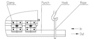 Press Brake Operation Manual: Tips and Techniques for Beginners | MachineMFG