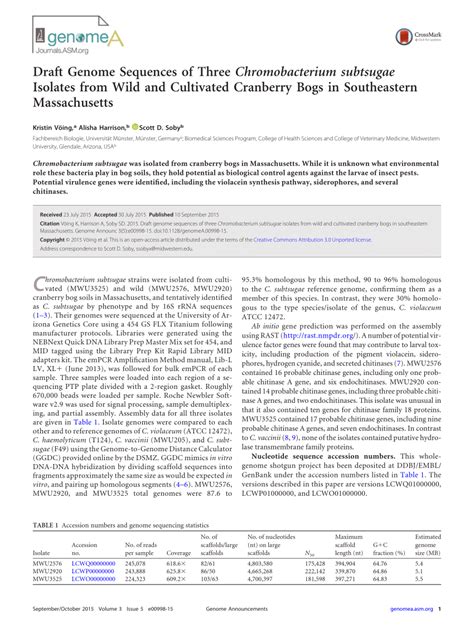 (PDF) Draft Genome Sequences of Three Chromobacterium subtsugae Isolates from Wild and ...