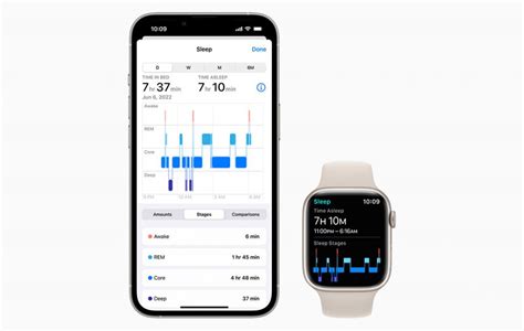 Apple's New Watch OS Promises Intense Sleep Tracking | Sleepopolis