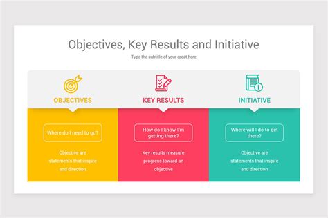 OKR Objectives and Key Results Keynote Template | Nulivo Market