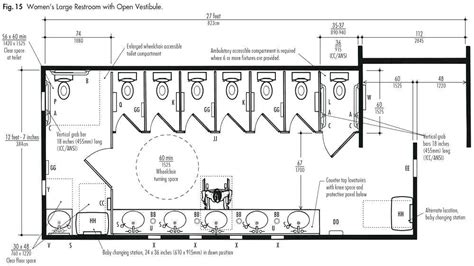 View Ada Public Bathroom Layout Images - To Decoration