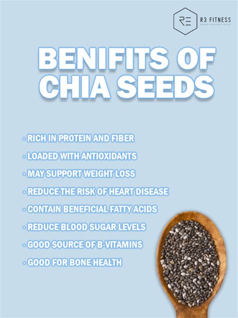 5 Benefits of Chia Seed - R3 Fitness