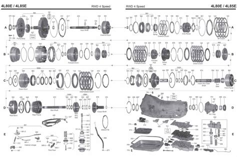 How To Rebuild A 4l80e Transmission