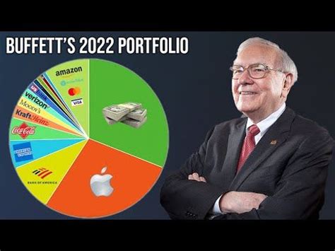 A Look Inside Warren Buffett’s Portfolio | Warren buffett portfolio ...