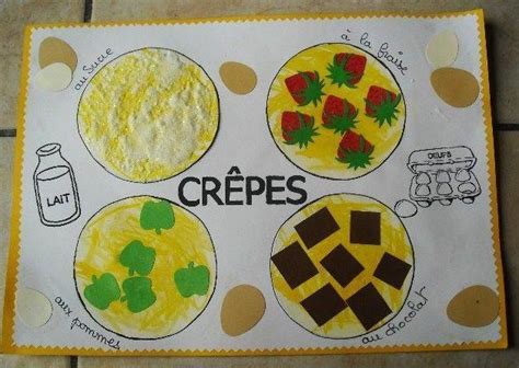 Crêpes avec des collages de différentes matières 2012 (avec images ...