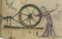 Who invented the spinning wheel? History of spinning - Quatr.us Study Guides